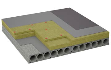 considerations of Hatching Green flat roofing insulation